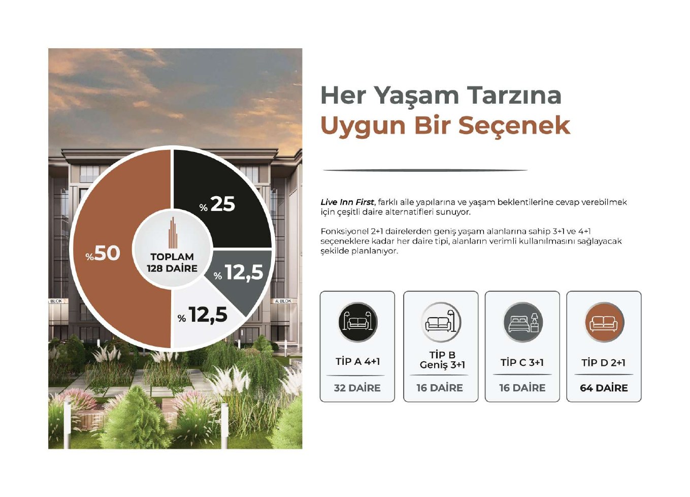 LIVE INN FIRST katalog sayfası 11